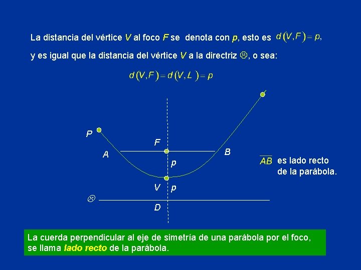 La distancia del vértice V al foco F se denota con p, esto es