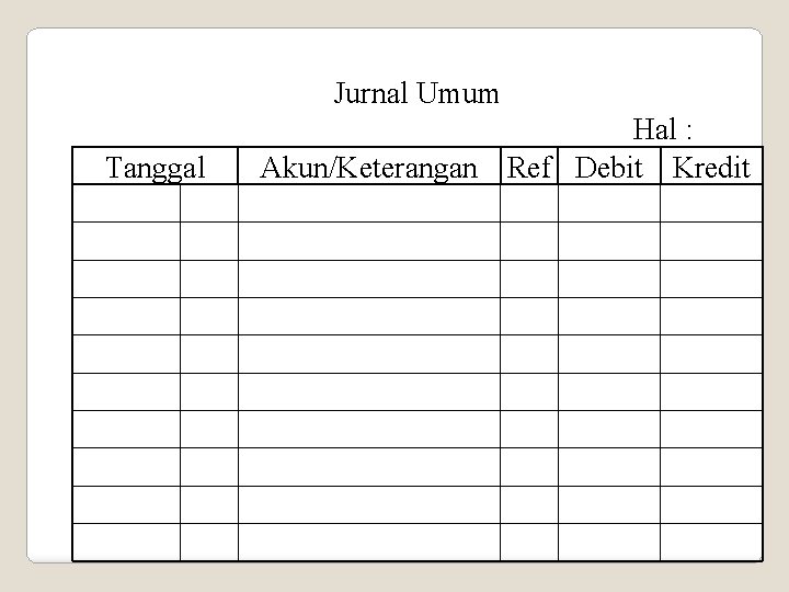 Jurnal Umum Hal : Tanggal Akun/Keterangan Ref Debit Kredit 