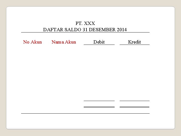 PT. XXX DAFTAR SALDO 31 DESEMBER 2014 No Akun Nama Akun Debit Kredit 