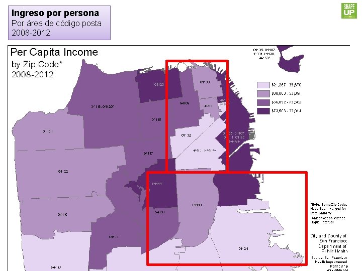 Ingreso por persona Por área de código posta 2008 -2012 