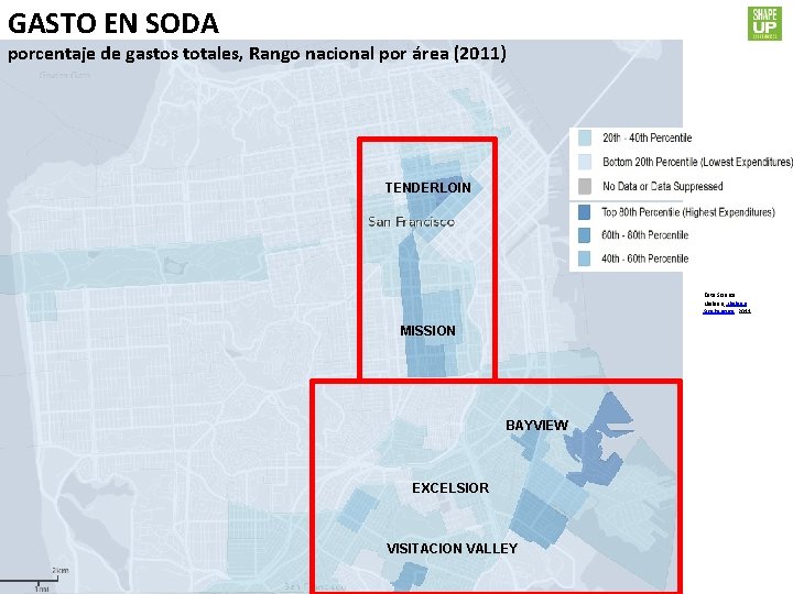 GASTO EN SODA porcentaje de gastos totales, Rango nacional por área (2011) TENDERLOIN Data