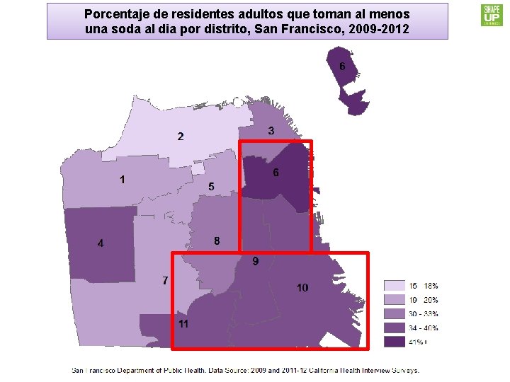 Porcentaje de residentes adultos que toman al menos una soda al dia por distrito,