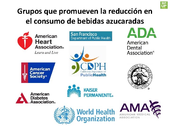 Grupos que promueven la reducción en el consumo de bebidas azucaradas 