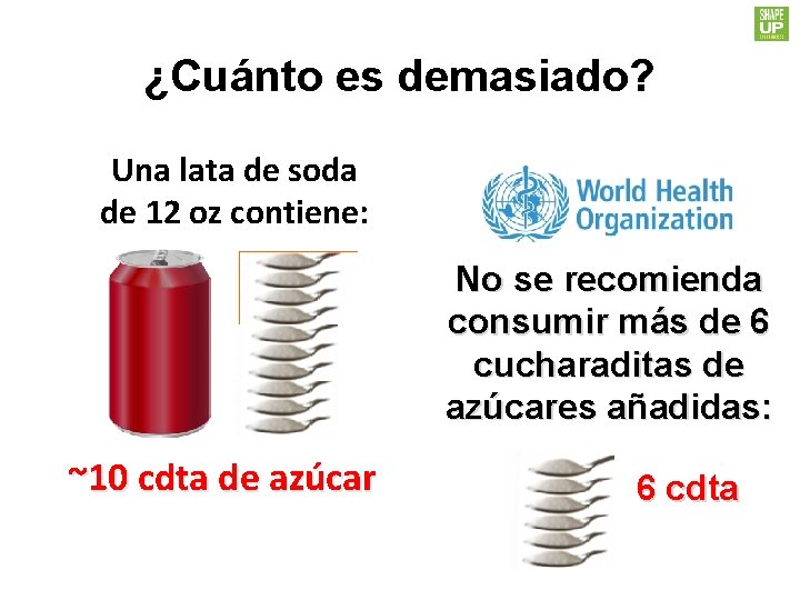 ¿Cuánto es demasiado? Una lata de soda de 12 oz contiene: No se recomienda