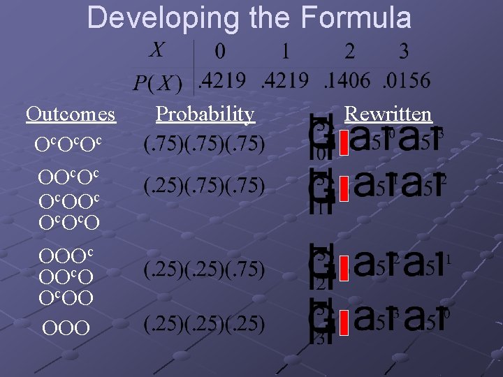 Developing the Formula Outcomes Oc Oc Oc OOc. Oc Oc. OOc Oc Oc O