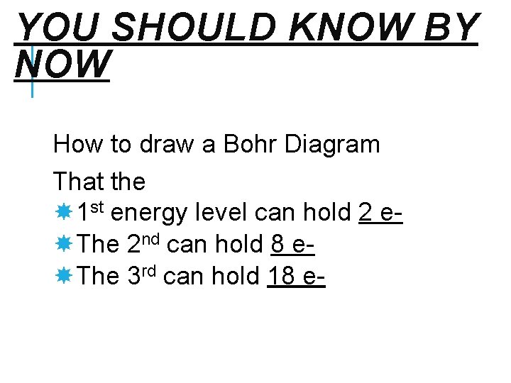 YOU SHOULD KNOW BY NOW How to draw a Bohr Diagram That the 1