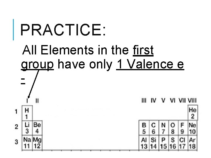 PRACTICE: All Elements in the first group have only 1 Valence e - 