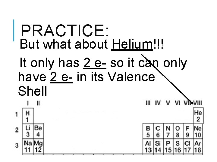 PRACTICE: But what about Helium!!! It only has 2 e- so it can only