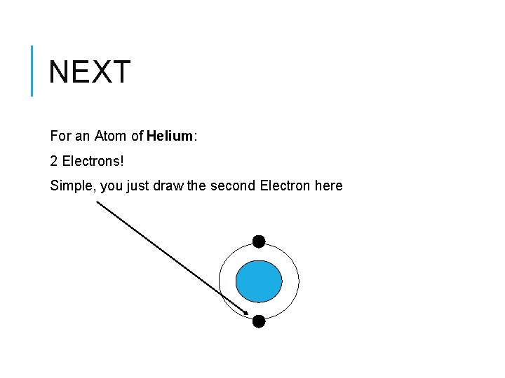 NEXT For an Atom of Helium: 2 Electrons! Simple, you just draw the second