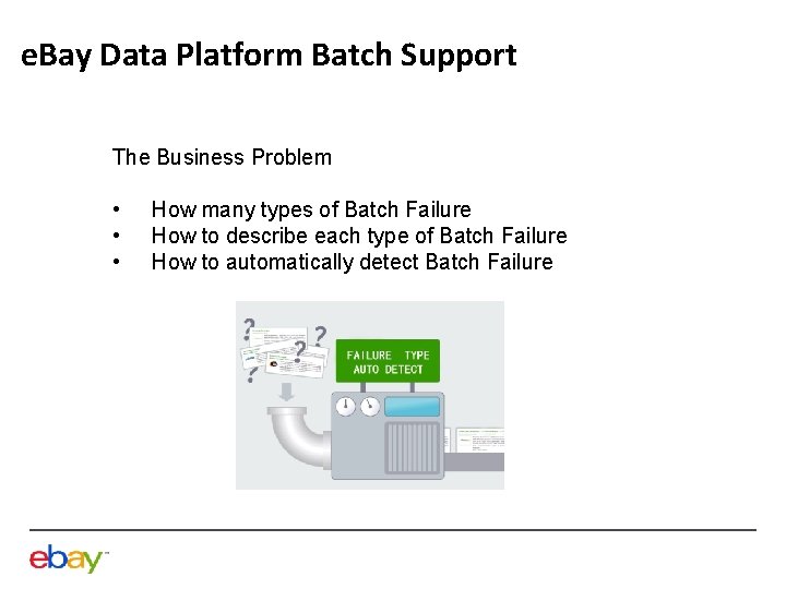 e. Bay Data Platform Batch Support The Business Problem • • • How many