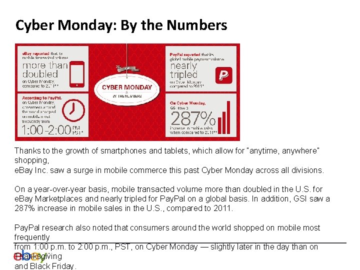 Cyber Monday: By the Numbers Thanks to the growth of smartphones and tablets, which