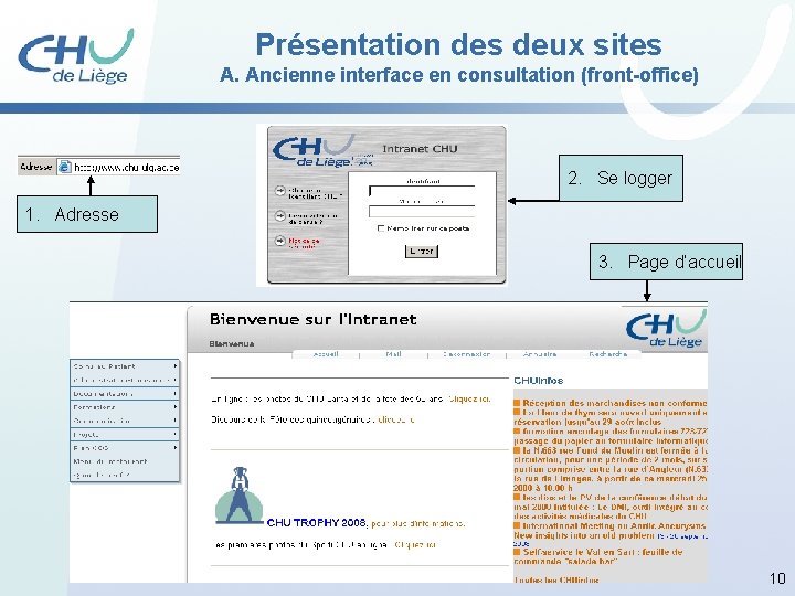 Présentation des deux sites A. Ancienne interface en consultation (front-office) 2. Se logger 1.