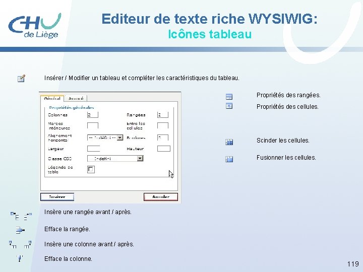 Editeur de texte riche WYSIWIG: Icônes tableau Insérer / Modifier un tableau et compléter