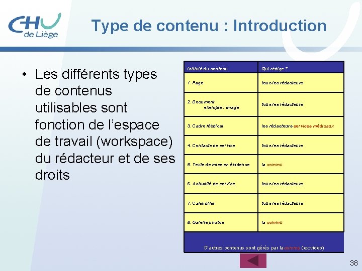 Type de contenu : Introduction • Les différents types de contenus utilisables sont fonction