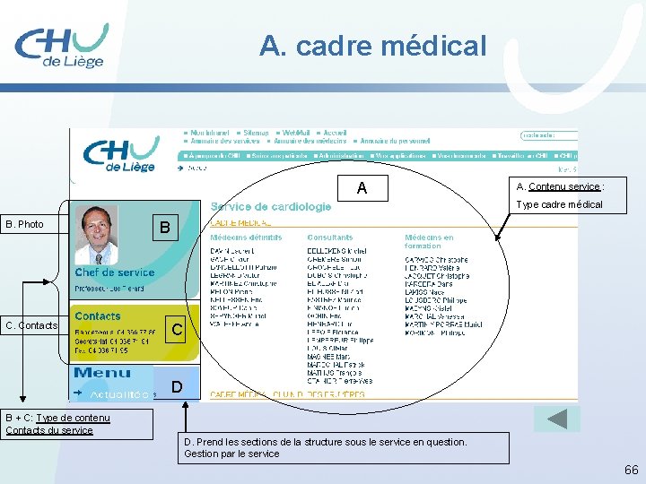 A. cadre médical A A. Contenu service : Type cadre médical B. Photo C.