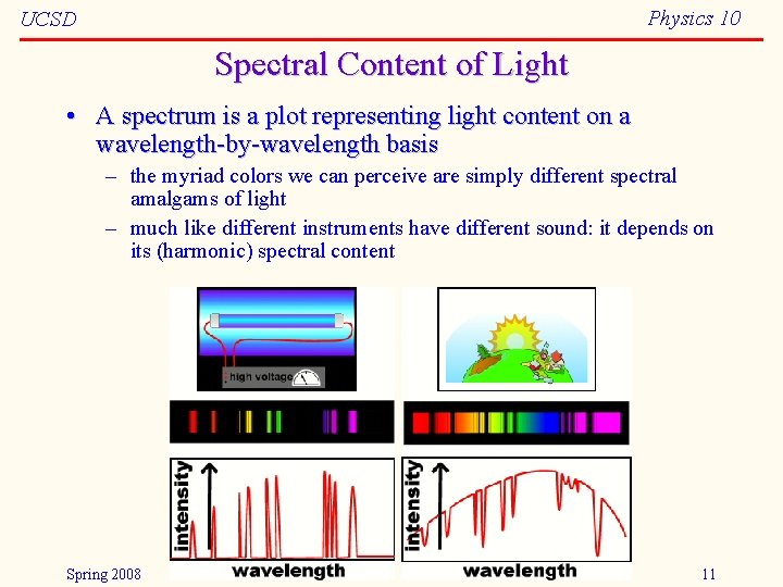 Physics 10 UCSD Spectral Content of Light • A spectrum is a plot representing