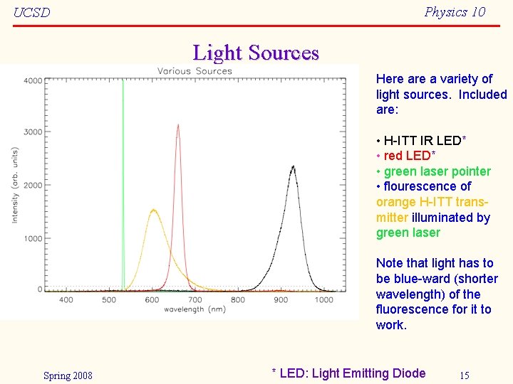 Physics 10 UCSD Light Sources Here a variety of light sources. Included are: •