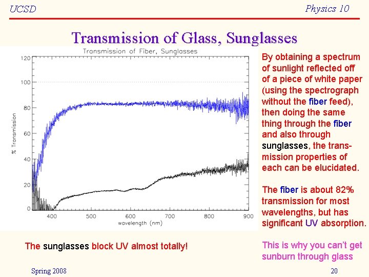 Physics 10 UCSD Transmission of Glass, Sunglasses By obtaining a spectrum of sunlight reflected