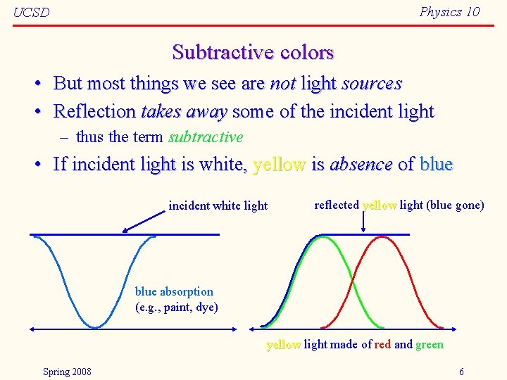 Physics 10 UCSD Subtractive colors • But most things we see are not light