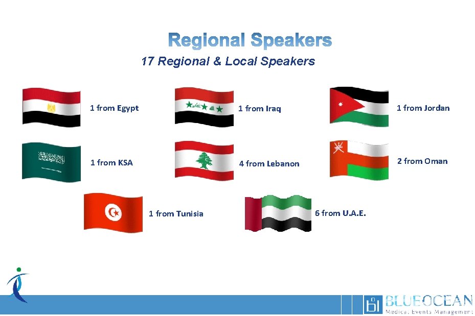 17 Regional & Local Speakers 1 from Egypt 1 from Iraq 1 from Jordan