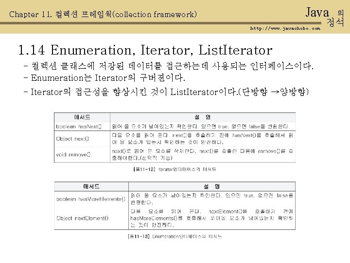 Java Chapter 11. 컬렉션 프레임웍(collection framework) http: //www. javachobo. com 1. 14 Enumeration, Iterator,