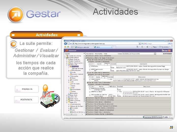 Actividades: La suite permite: Gestionar / Evaluar / Administrar / Visualizar los tiempos de