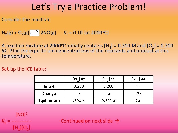 Let’s Try a Practice Problem! Consider the reaction: N 2(g) + O 2(g) 2