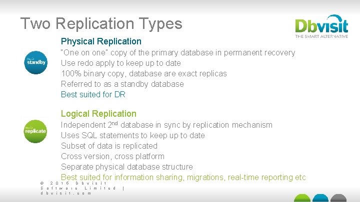 Two Replication Types Physical Replication “One on one” copy of the primary database in