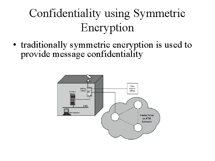 Confidentiality using Symmetric Encryption • traditionally symmetric encryption is used to provide message confidentiality