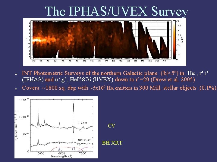 The IPHAS/UVEX Survey ● ● INT Photometric Surveys of the northern Galactic plane (|b|<5º)