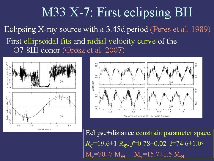 M 33 X-7: First eclipsing BH Eclipsing X-ray source with a 3. 45 d