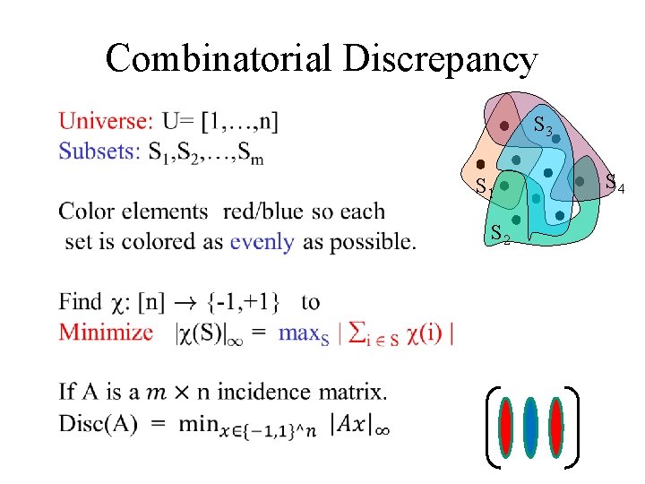 Combinatorial Discrepancy S 3 • S 1 S 2 S 4 