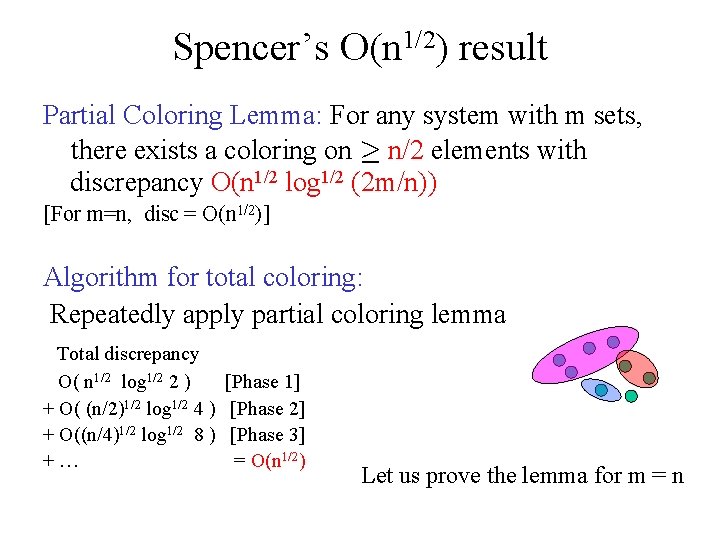 Spencer’s O(n 1/2) result Partial Coloring Lemma: For any system with m sets, there