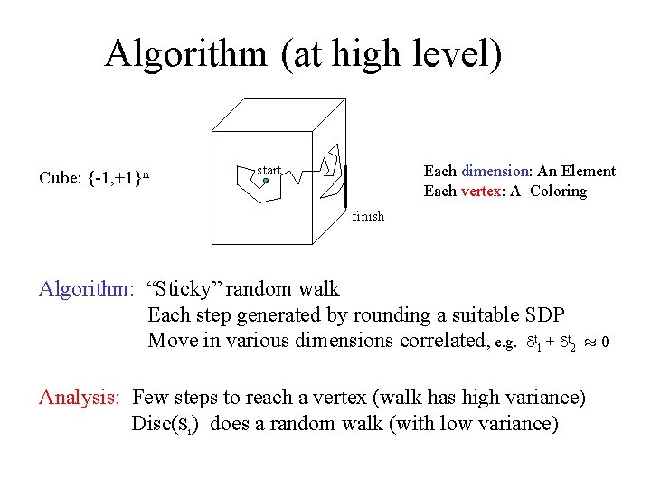 Algorithm (at high level) Cube: {-1, +1}n start Each dimension: An Element Each vertex: