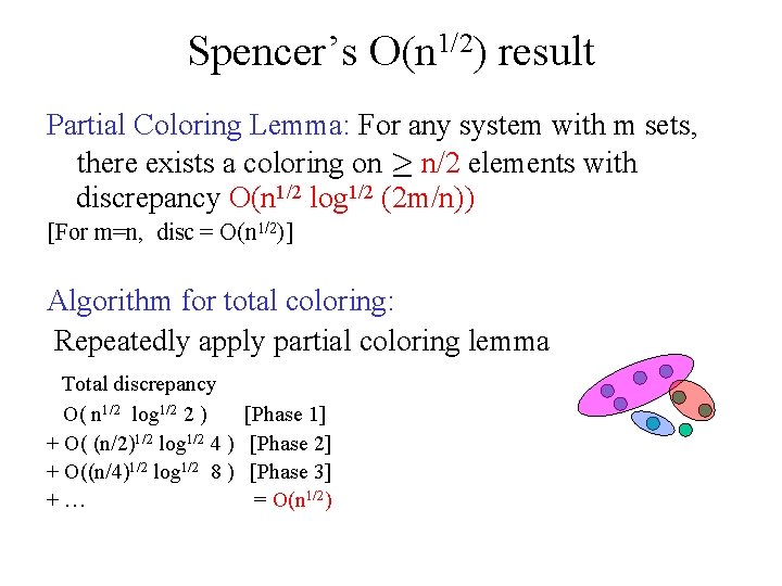 Spencer’s O(n 1/2) result Partial Coloring Lemma: For any system with m sets, there