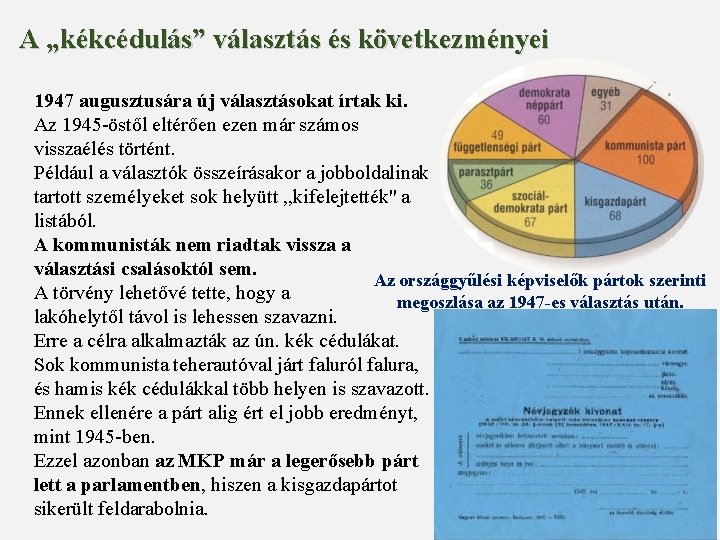 A „kékcédulás” választás és következményei 1947 augusztusára új választásokat írtak ki. Az 1945 -östől