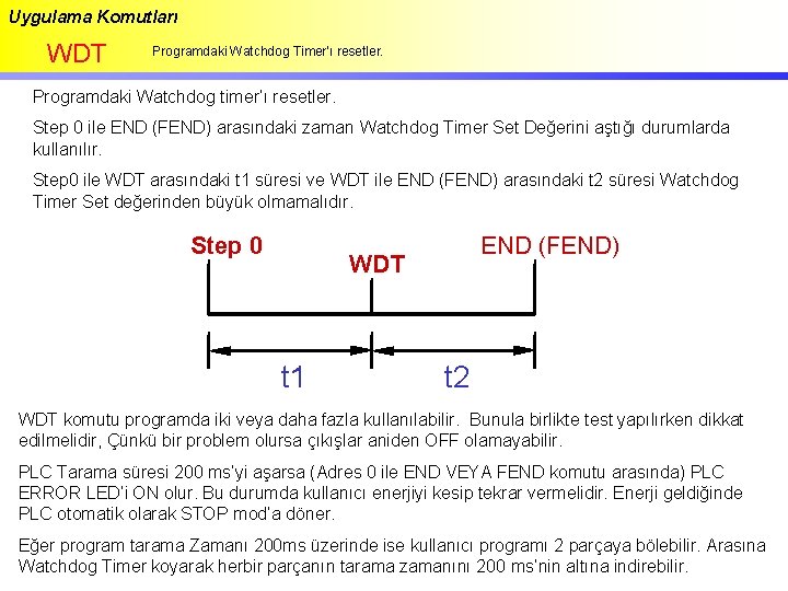 Uygulama Komutları WDT Programdaki Watchdog Timer’ı resetler. Programdaki Watchdog timer’ı resetler. Step 0 ile