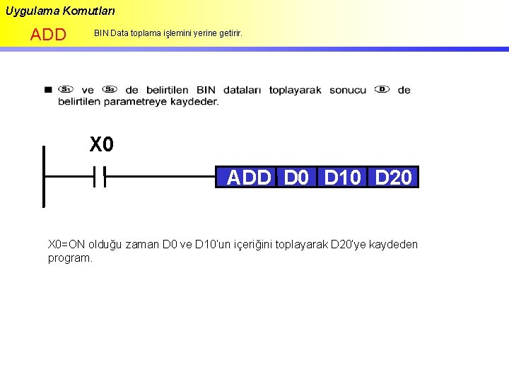 Uygulama Komutları ADD BIN Data toplama işlemini yerine getirir. X 0 ADD D 0