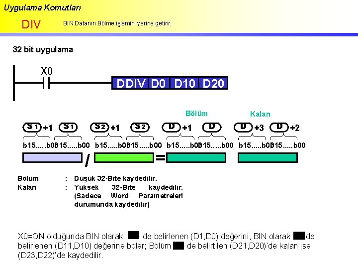 Uygulama Komutları DIV BIN Datanın Bölme işlemini yerine getirir. 32 bit uygulama X 0