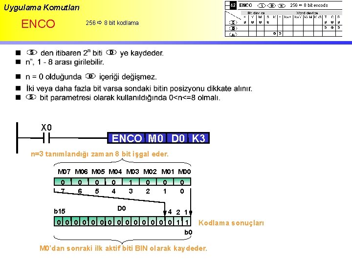 Uygulama Komutları ENCO 256 8 bit kodlama X 0 ENCO M 0 D 0