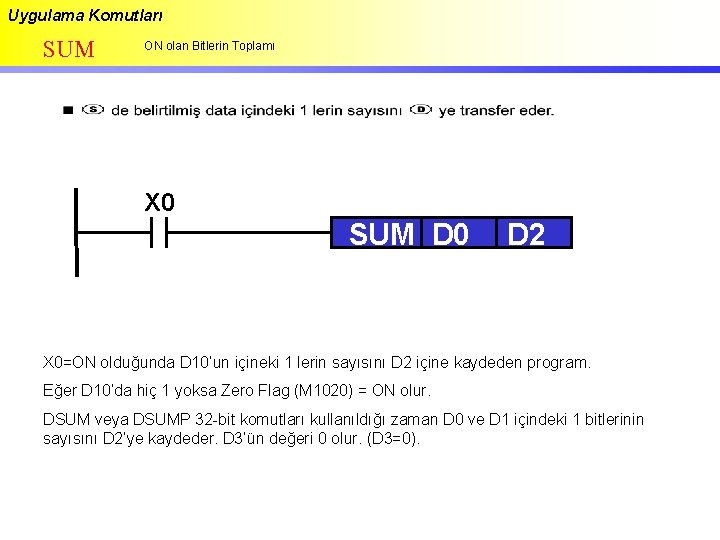 Uygulama Komutları SUM ON olan Bitlerin Toplamı X 0 SUM D 0 D 2