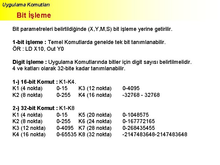 Uygulama Komutları Bit İşleme Bit parametreleri belirtildiğinde (X, Y, M, S) bit işleme yerine