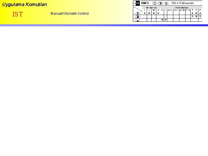 Uygulama Komutları IST Manual/Otomatik Kontrol 