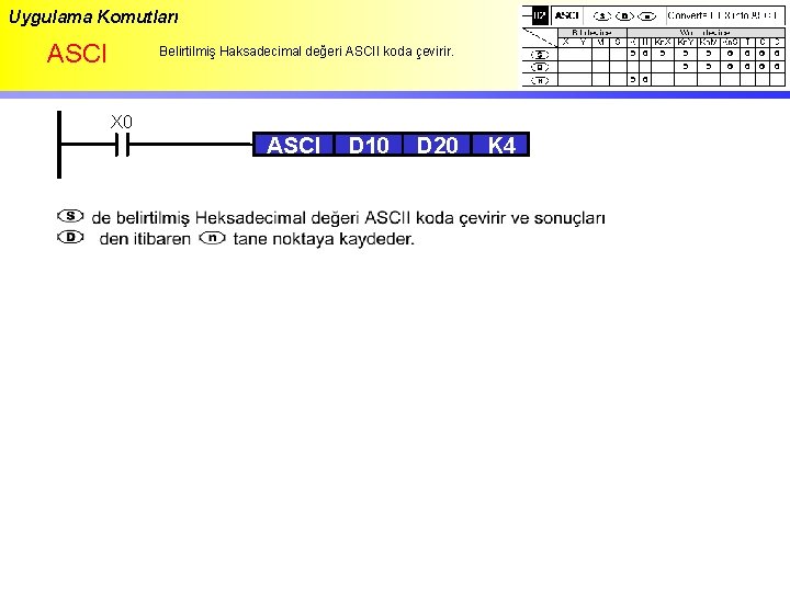 Uygulama Komutları ASCI Belirtilmiş Haksadecimal değeri ASCII koda çevirir. X 0 ASCI D 10