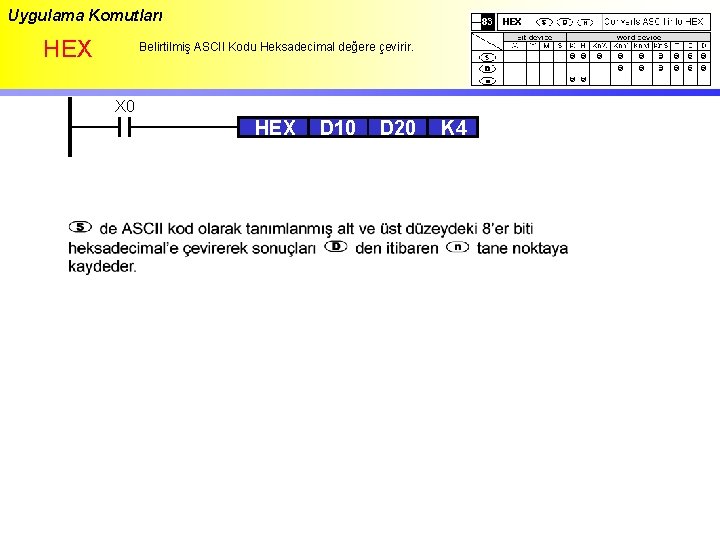 Uygulama Komutları HEX Belirtilmiş ASCII Kodu Heksadecimal değere çevirir. X 0 HEX D 10