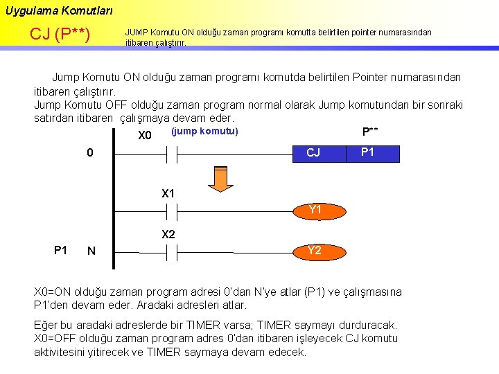 Uygulama Komutları CJ (P**) JUMP Komutu ON olduğu zaman programı komutta belirtilen pointer numarasından