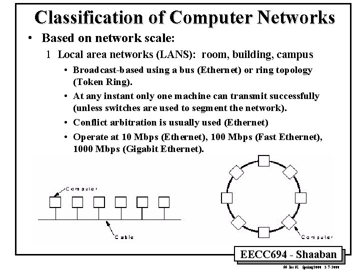 Classification of Computer Networks • Based on network scale: 1 Local area networks (LANS):