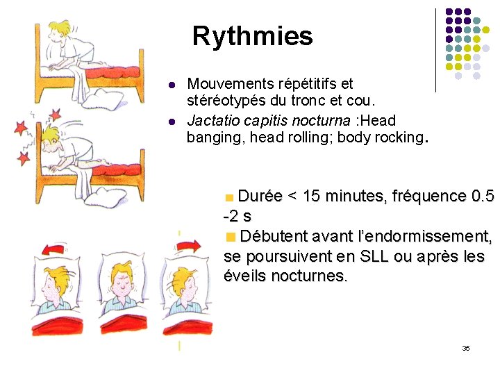 Rythmies l l Mouvements répétitifs et stéréotypés du tronc et cou. Jactatio capitis nocturna