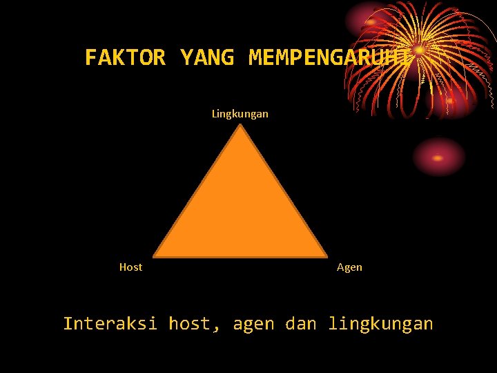 FAKTOR YANG MEMPENGARUHI Lingkungan Host Agen Interaksi host, agen dan lingkungan 