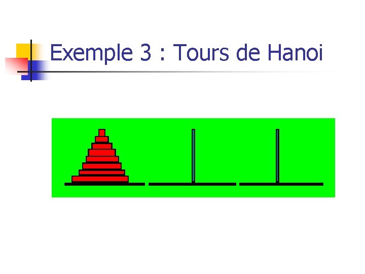 Exemple 3 : Tours de Hanoi 